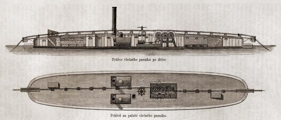Průřez řetězovým parníkem